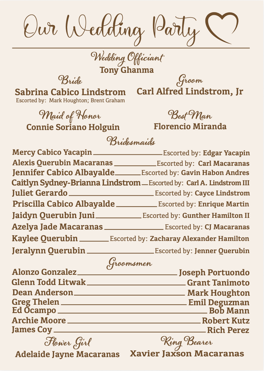 The wedding party card